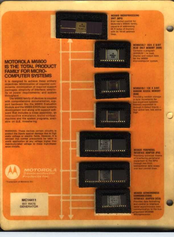 MEK6800DI chip set